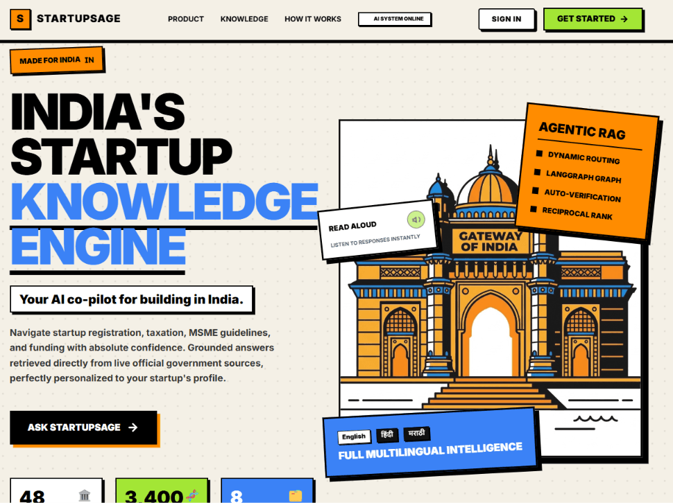 StartupSage - AI Co-Pilot for Indian Startups